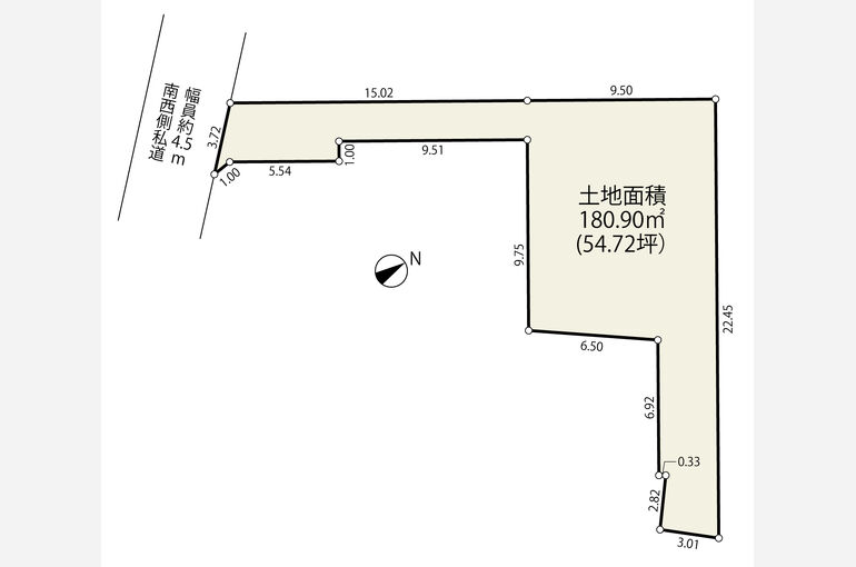 区画図