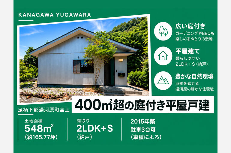 平屋戸建