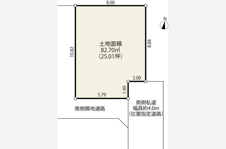 敷地図