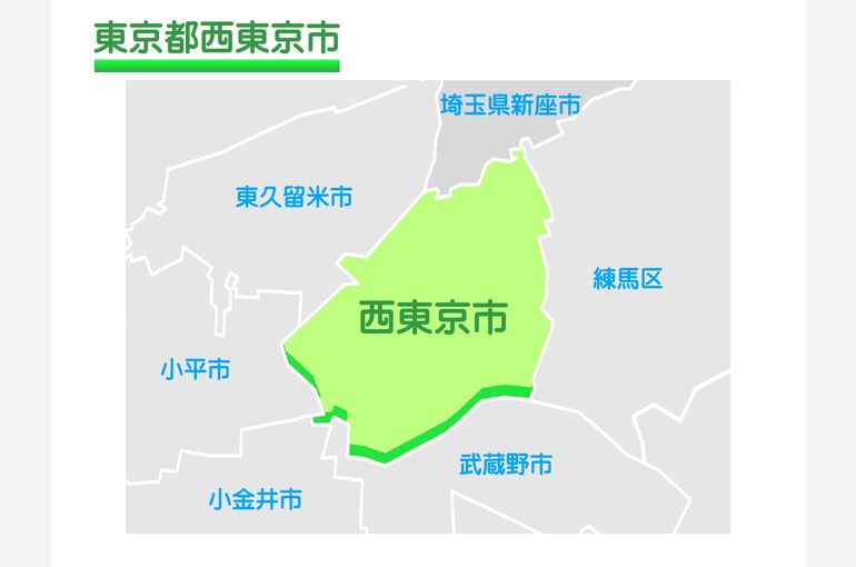 西東京市